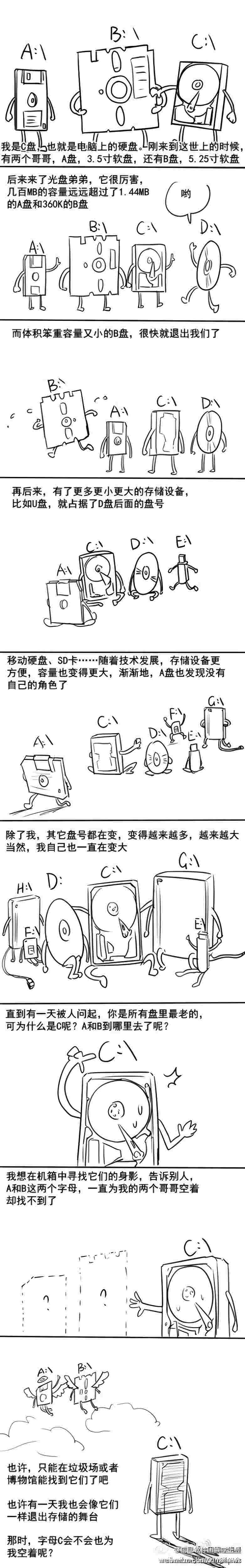 为什么电脑没AB盘